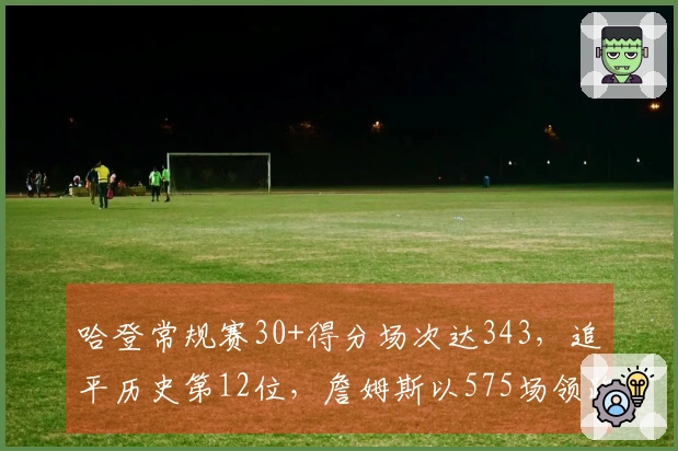 哈登常规赛30+得分场次达343，追平历史第12位，詹姆斯以575场领跑，乔丹以562场紧随其后！
